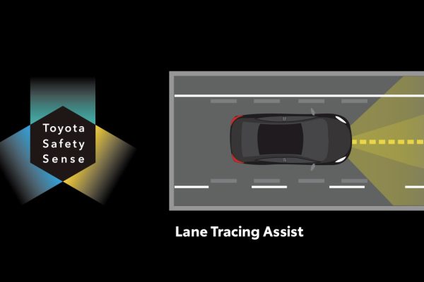 Corolla Cross GR Sport Hev