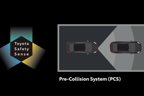 Corolla Cross GR Sport Hev